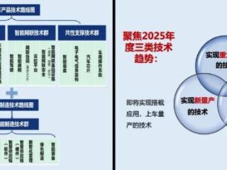 逐鹿智驾的“法门”，藏在最新技术趋势里