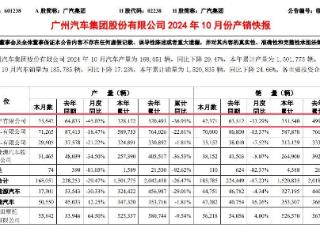 广州车展亮相，烨P7能否“扶起”广汽本田？