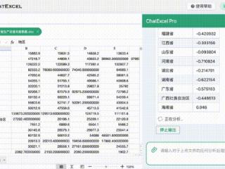 20种复杂Excel操作一句话搞定！北大ChatExcel全新升级，免费可用