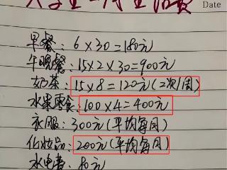 大学“生活费”等级出炉：一个月1500是啥水平？在校生回答很现实