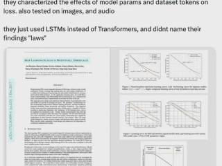 Scaling Law百度最早提出！OpenAI/Claude受它启发，致谢中有Ilya