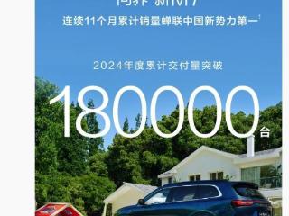 鸿蒙智行：问界新 M7 汽车 2024 年度累计交付量突破 18 万辆