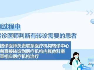 畅通就医路 多项举措提升民众就医便利