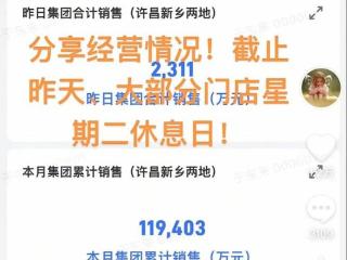 于东来晒业绩单：胖东来今年已累计销售146.38亿元