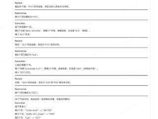 上海AI实验室版o1已上线！数学题、Leetcode全拿下，还会玩24点