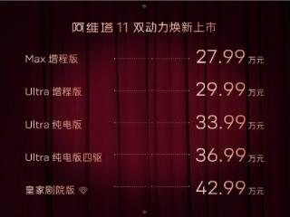 阿维塔11增程版上市，27.99万元起售