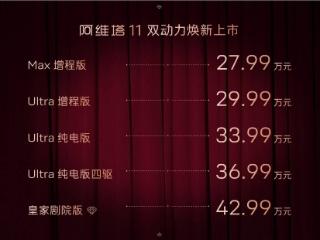 双动力全面焕新，阿维塔11增程版上市，27.99万元起售