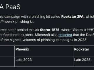 安全公司曝光黑客持 Rockstar 钓鱼工具包发起中间人攻击
