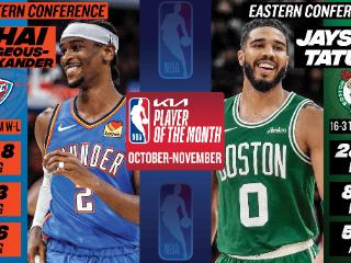 NBA官宣10/11月大奖：亚历山大塔图姆当选月最佳球员 文班获新奖项