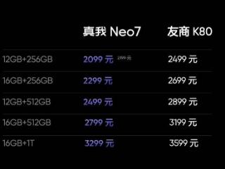 realme 真我 Neo7 手机发布，首发 2099 元起