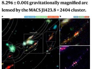 国际最新天文学研究：“萤火虫闪烁”揭示宇宙早期星系形成