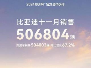 一文读懂为何比亚迪月销量能突破50万辆！