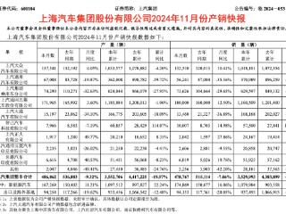 什么，上汽年销量只剩400万辆了？