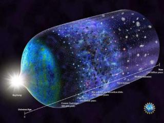 连光都要飞465亿年，面对浩瀚宇宙，超光速技术真的存在吗？