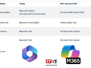 微软 Microsoft 365 应用下月更名 Microsoft 365 Copilot