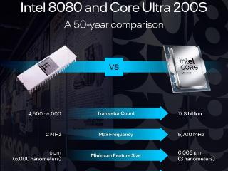 改变世界的芯片：从Intel 8080到AI时代的50年传奇