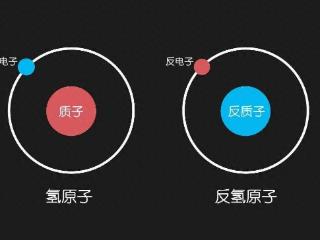 宇宙学最大的谜团：对称性破缺，为什么几乎不存在反物质？