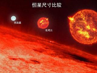 能装下18亿个太阳，超级恒星盾牌座UY，究竟有多可怕？