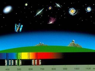 连续35年，科学家都会收到一个神秘信号，是外星文明吗？