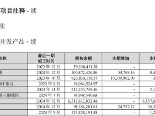 汇元玺业主公开信 凸显招商蛇口库存难题